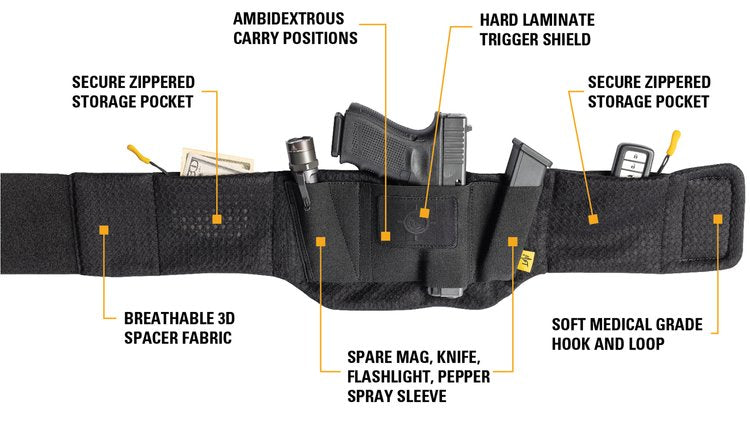 Belly Band Holster