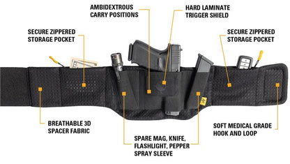 Belly Band Holster